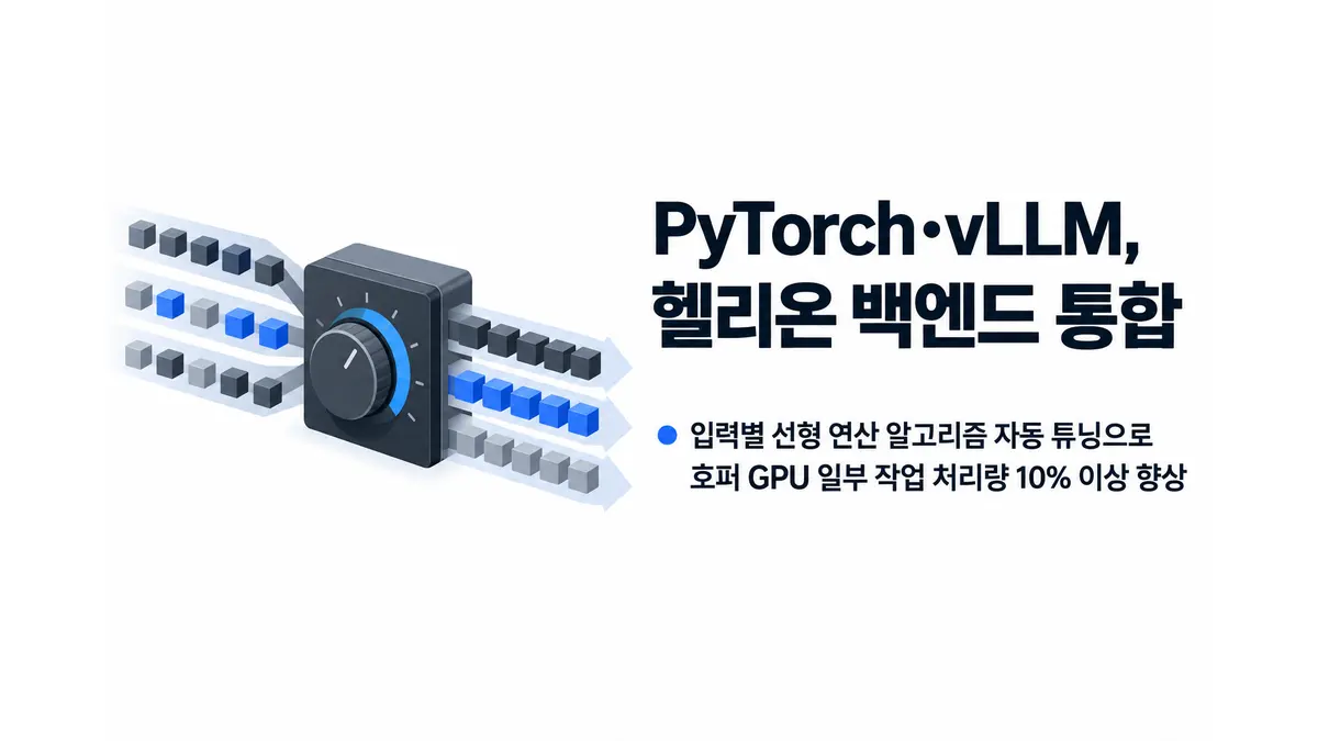 PyTorch·vLLM, 헬리온 백엔드 통합 — 기사 주제를 표현한 AI 생성 개념 삽화