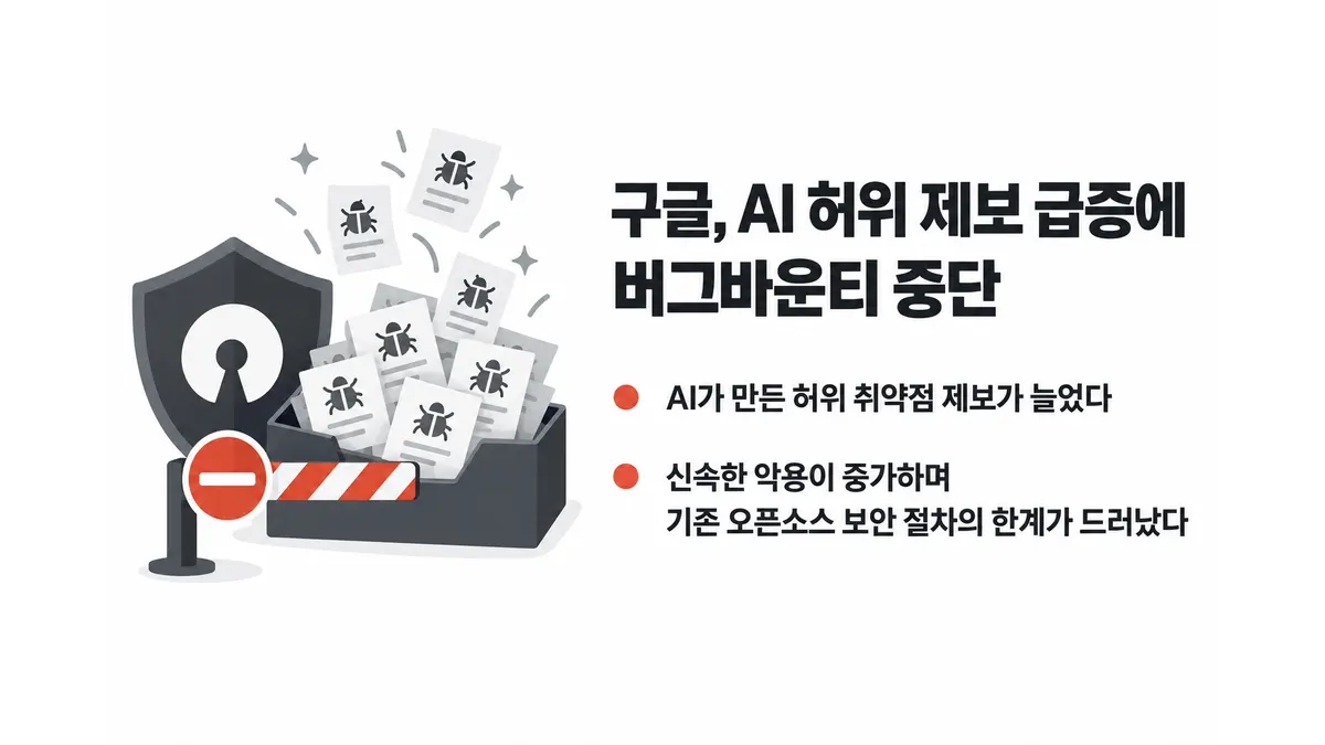구글, AI 무효 제보 급증에 버그바운티 중단 — 기사 주제를 표현한 AI 생성 개념 삽화
