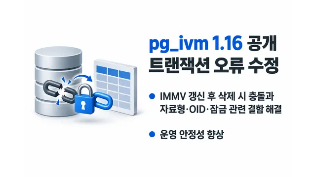 pg_ivm 1.16 공개…트랜잭션 오류 수정 — 기사 주제를 표현한 AI 생성 개념 삽화