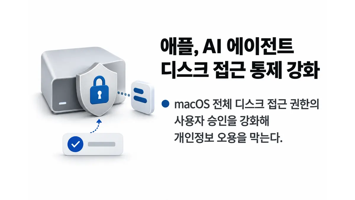 애플, AI 에이전트 디스크 접근 통제 강화 — 기사 주제를 표현한 AI 생성 개념 삽화