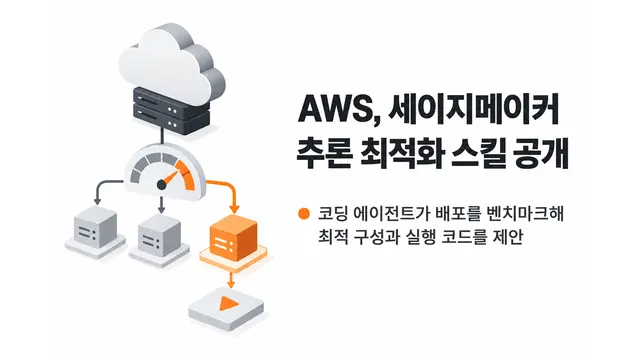 AWS, 세이지메이커 추론 최적화 스킬 공개 — 기사 주제를 표현한 AI 생성 개념 삽화