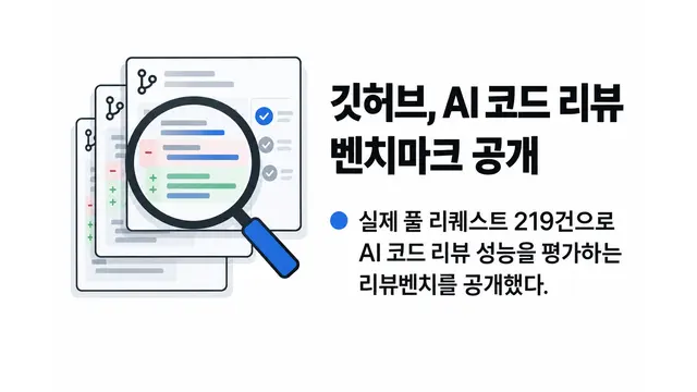 깃허브, AI 코드 리뷰 벤치마크 공개 — 기사 주제를 표현한 AI 생성 개념 삽화