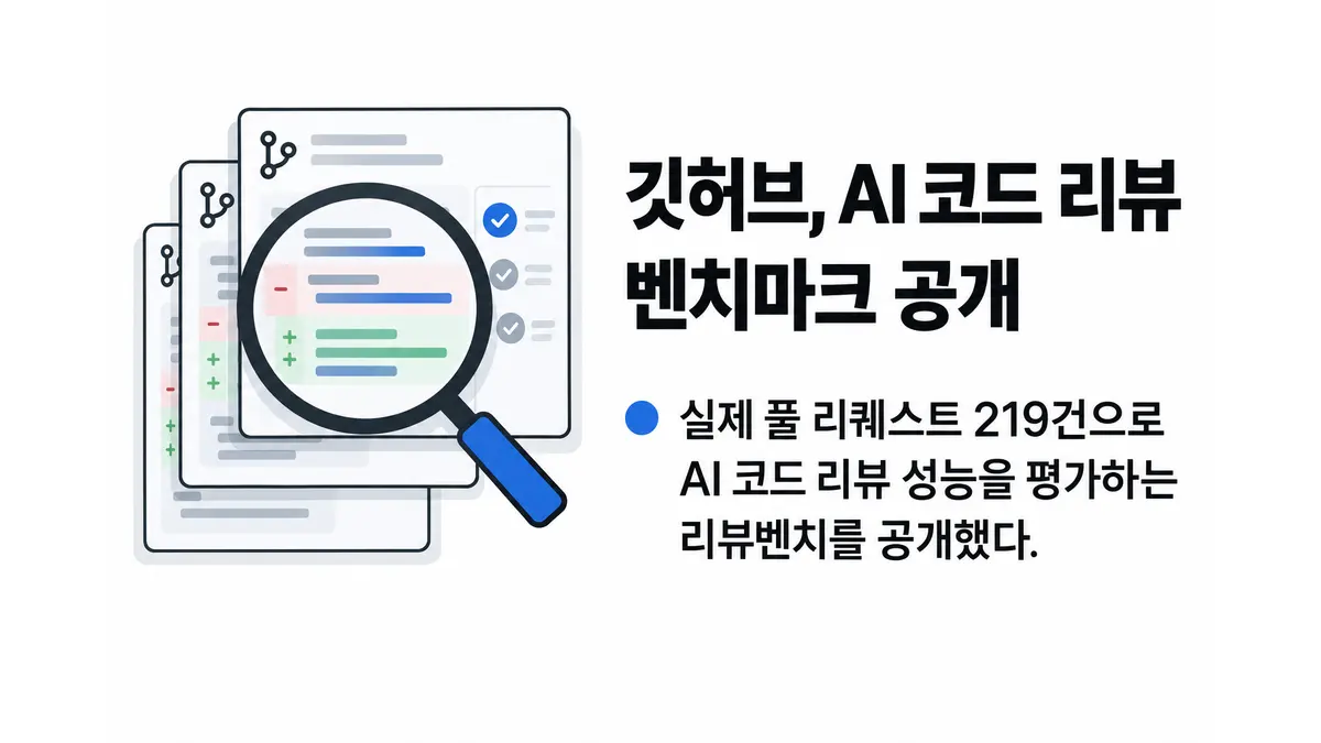 깃허브, AI 코드 리뷰 벤치마크 공개 — 기사 주제를 표현한 AI 생성 개념 삽화