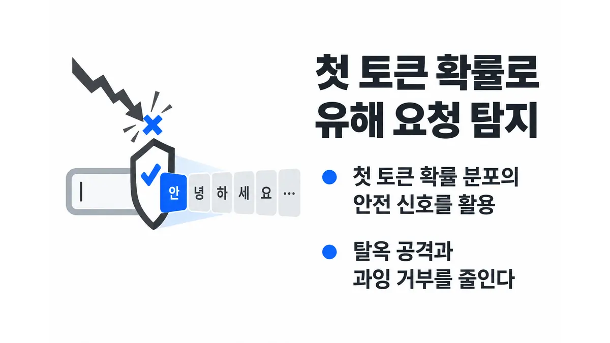 첫 토큰 확률로 유해 요청 탐지 — 기사 주제를 표현한 AI 생성 개념 삽화