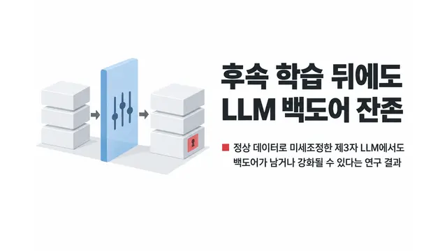 후속 학습 뒤에도 LLM 백도어 잔존 — 기사 주제를 표현한 AI 생성 개념 삽화