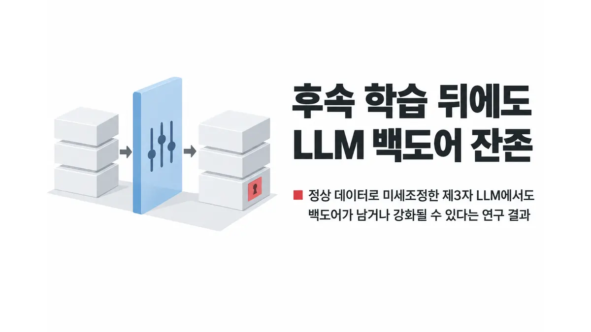 후속 학습 뒤에도 LLM 백도어 잔존 — 기사 주제를 표현한 AI 생성 개념 삽화