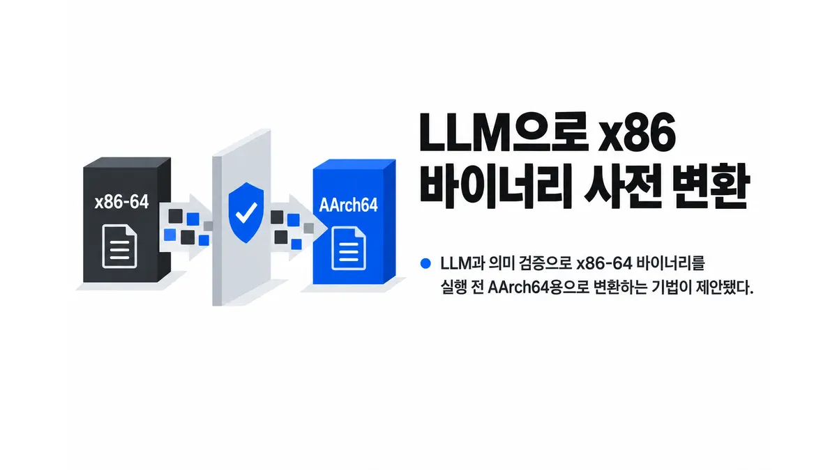 LLM으로 x86 바이너리 사전 변환 — 기사 주제를 표현한 AI 생성 개념 삽화