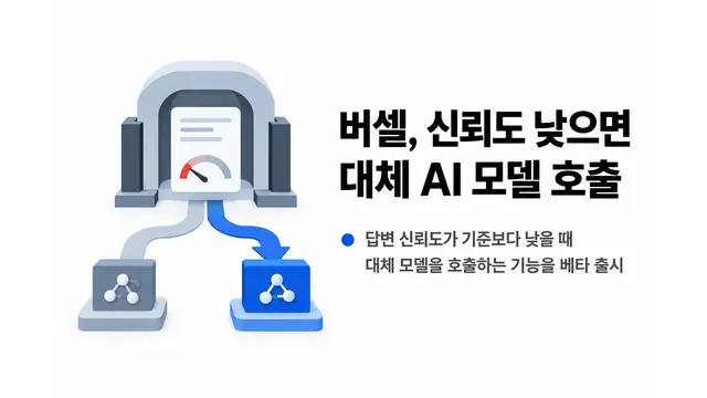 버셀, 신뢰도 기반 AI 모델 전환 추가 — 기사 주제를 표현한 AI 생성 개념 삽화