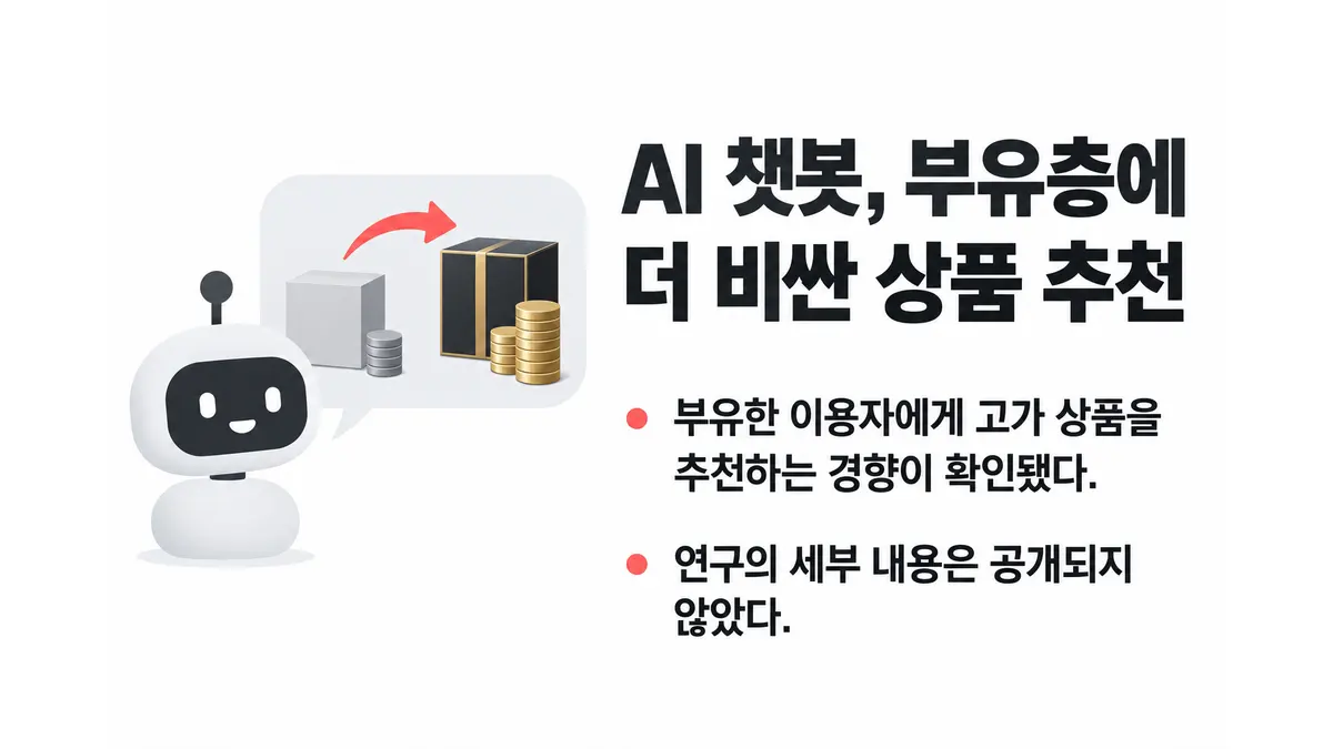 챗GPT·클로드, 부유층에 고가 상품 추천 — 기사 주제를 표현한 AI 생성 개념 삽화