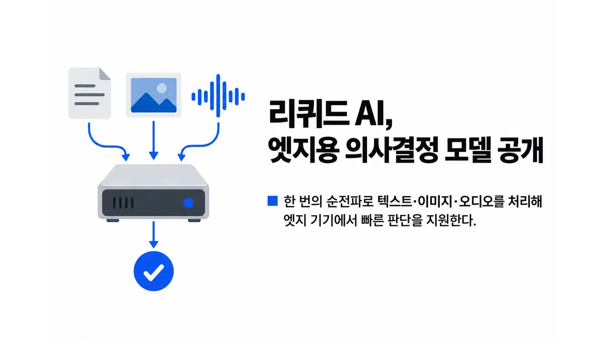 리퀴드 AI, 엣지용 의사결정 모델 공개 — 기사 주제를 표현한 AI 생성 개념 삽화
