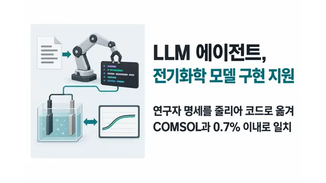 LLM 에이전트, 전기화학 모델 구현 지원 — 기사 주제를 표현한 AI 생성 개념 삽화