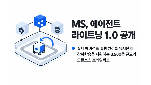 MS, 에이전트 라이트닝 1.0 공개 — 기사 주제를 표현한 AI 생성 개념 삽화