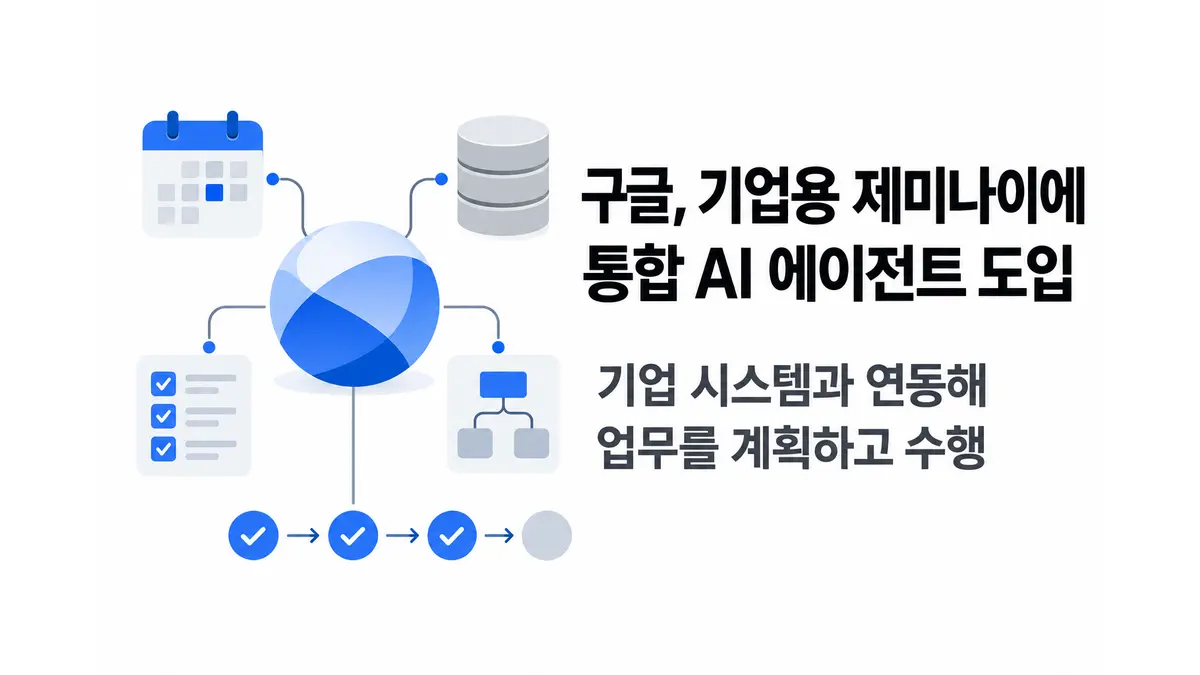 구글, 기업용 제미나이에 통합 AI 에이전트 도입 — 기사 주제를 표현한 AI 생성 개념 삽화