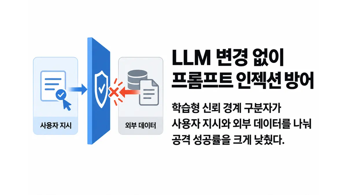 LLM 변경 없이 프롬프트 인젝션 방어 — 기사 주제를 표현한 AI 생성 개념 삽화
