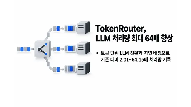 TokenRouter, LLM 디코딩 처리량 최대 64배 향상 — 기사 주제를 표현한 AI 생성 개념 삽화