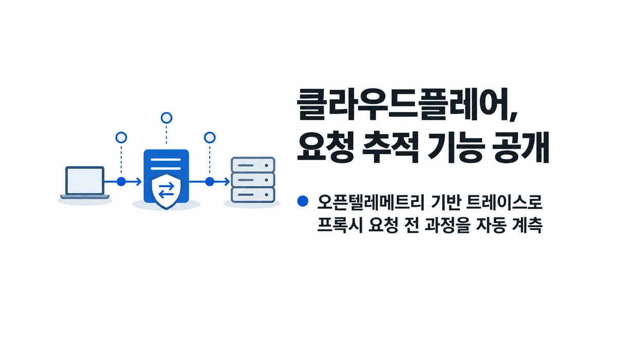클라우드플레어, 요청 추적 기능 공개 — 기사 주제를 표현한 AI 생성 개념 삽화