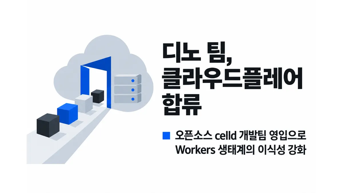 디노 팀, 클라우드플레어 합류 — 기사 주제를 표현한 AI 생성 개념 삽화