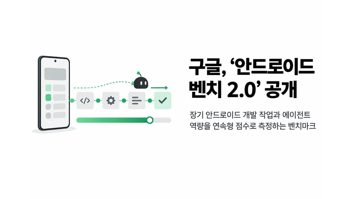 구글, 장기 개발 평가 ‘안드로이드 벤치 2.0’ 공개 — 기사 주제를 표현한 AI 생성 개념 삽화