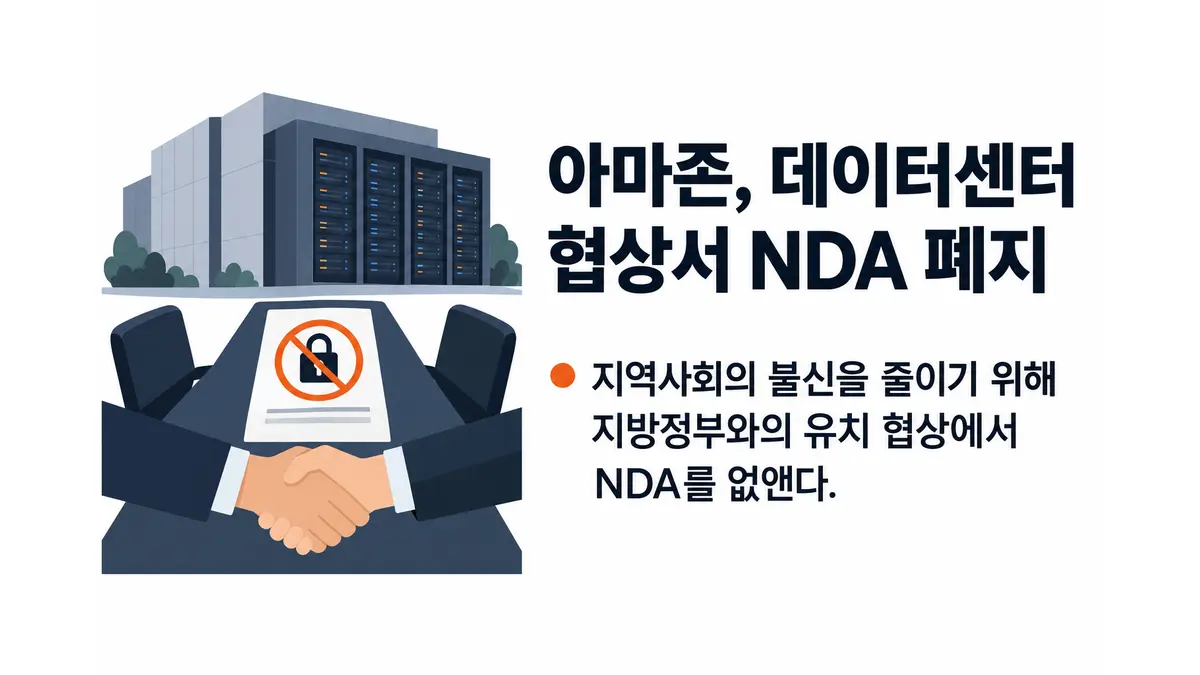 아마존, 데이터센터 협상서 NDA 폐지 — 기사 주제를 표현한 AI 생성 개념 삽화
