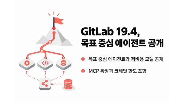 GitLab 19.4, 목표 중심 에이전트 공개 — 기사 주제를 표현한 AI 생성 개념 삽화