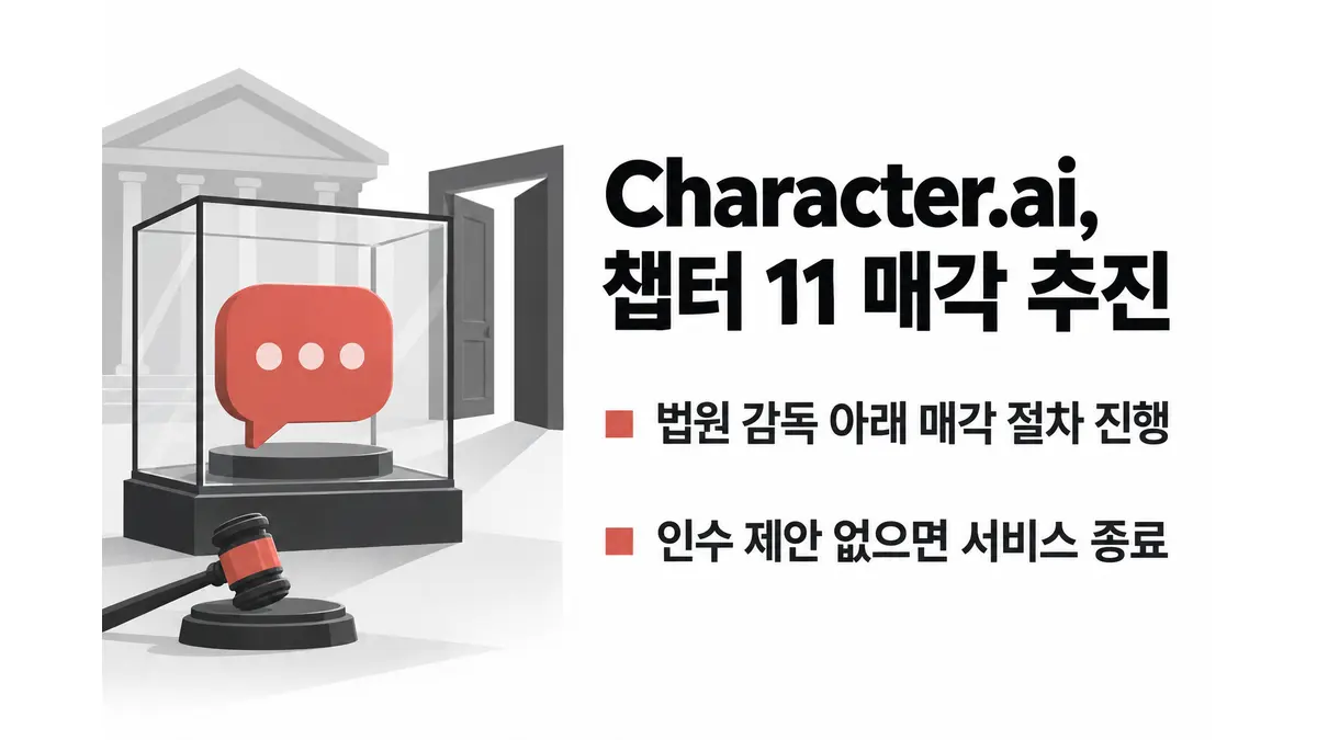 Character.ai, 챕터 11로 매각 추진 — 기사 주제를 표현한 AI 생성 개념 삽화