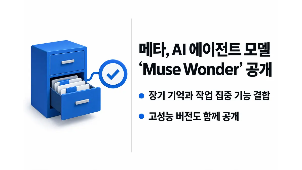 메타, AI 에이전트 모델 ‘Muse Wonder’ 공개 — 기사 주제를 표현한 AI 생성 개념 삽화