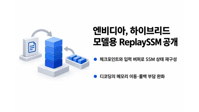 엔비디아, 하이브리드 모델용 ReplaySSM 공개 — 기사 주제를 표현한 AI 생성 개념 삽화