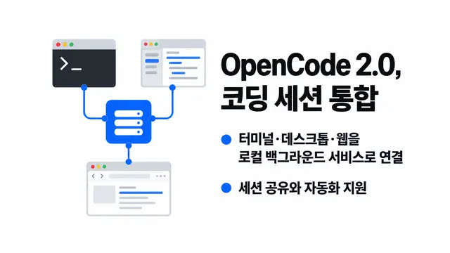 OpenCode 2.0, 코딩 세션 통합 — 기사 주제를 표현한 AI 생성 개념 삽화