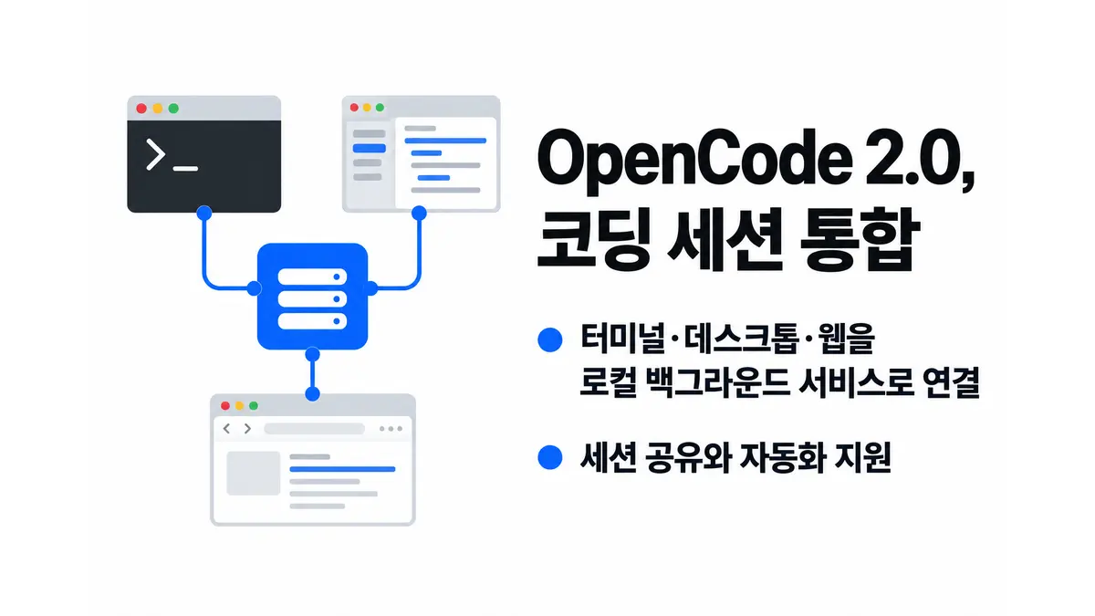 OpenCode 2.0, 코딩 세션 통합 — 기사 주제를 표현한 AI 생성 개념 삽화