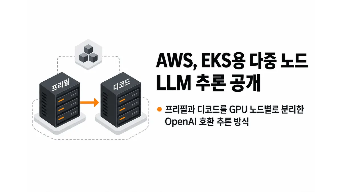 AWS, EKS용 다중 노드 LLM 추론 공개 — 기사 주제를 표현한 AI 생성 개념 삽화