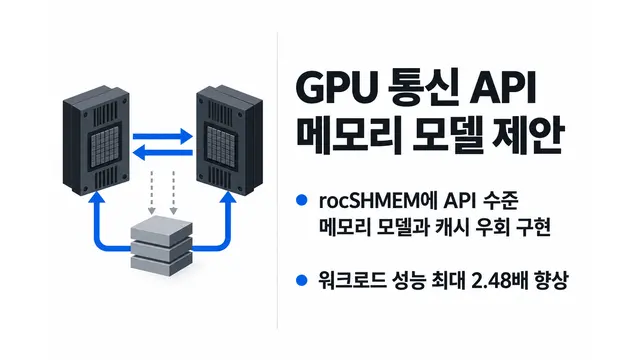 GPU 통신용 API 메모리 모델 제안 — 기사 주제를 표현한 AI 생성 개념 삽화