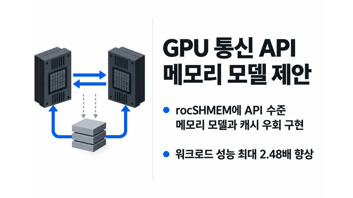 GPU 통신용 API 메모리 모델 제안 — 기사 주제를 표현한 AI 생성 개념 삽화