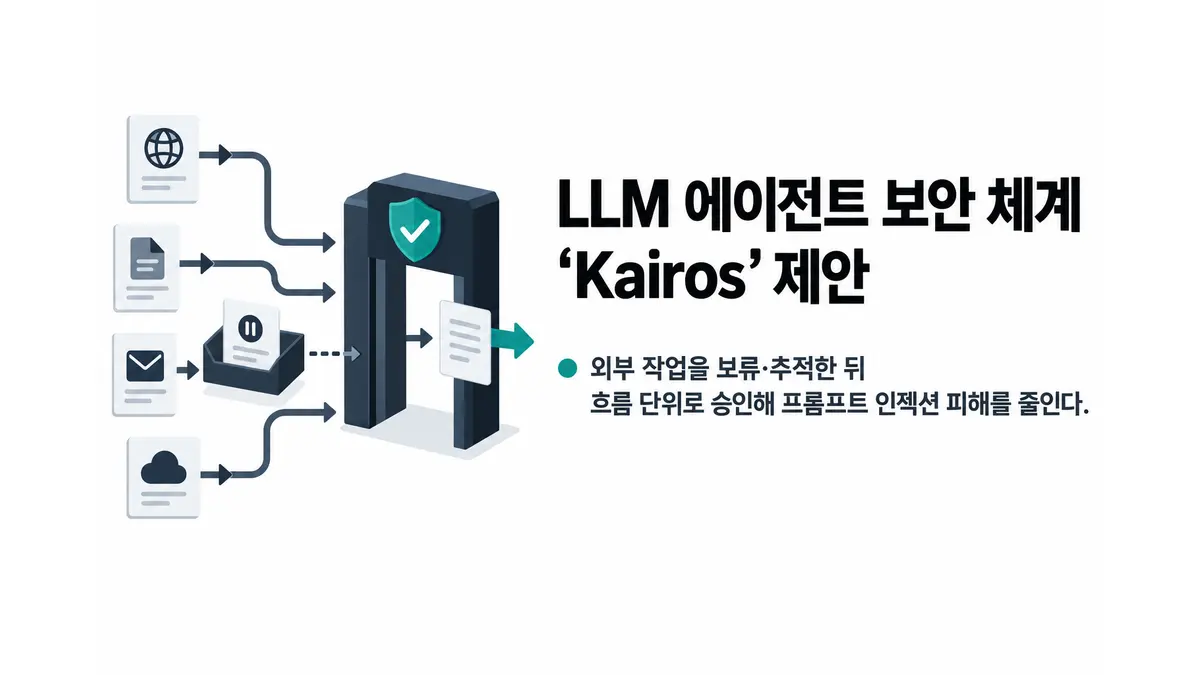 LLM 에이전트 보안 체계 ‘Kairos’ 제안 — 기사 주제를 표현한 AI 생성 개념 삽화