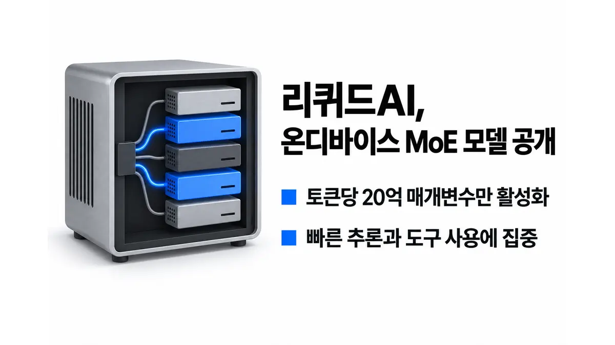 리퀴드AI, 온디바이스 MoE 모델 공개 — 기사 주제를 표현한 AI 생성 개념 삽화