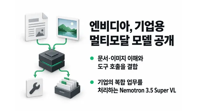 엔비디아, 기업용 멀티모달 모델 공개 — 기사 주제를 표현한 AI 생성 개념 삽화