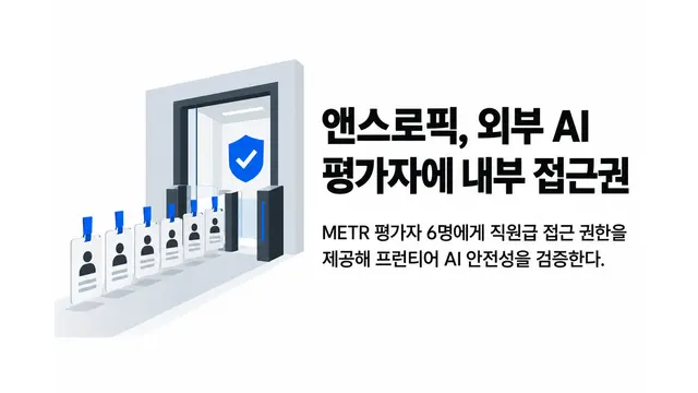앤스로픽, 외부 AI 평가자에 내부 접근권 — 기사 주제를 표현한 AI 생성 개념 삽화
