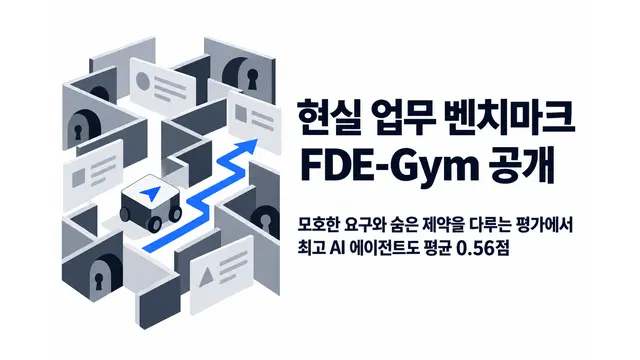 현실 업무 평가 벤치마크 FDE-Gym 공개 — 기사 주제를 표현한 AI 생성 개념 삽화