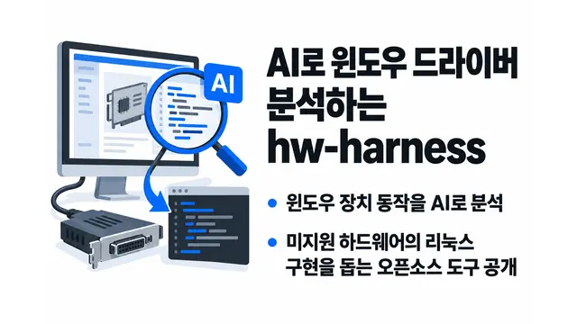 AI로 윈도우 드라이버 분석하는 hw-harness — 기사 주제를 표현한 AI 생성 개념 삽화