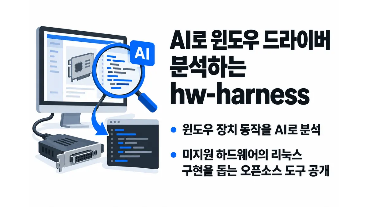 AI로 윈도우 드라이버 분석하는 hw-harness — 기사 주제를 표현한 AI 생성 개념 삽화