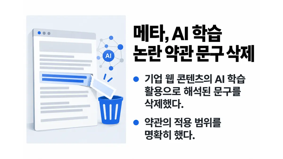 메타, AI 학습 논란 부른 약관 문구 삭제 — 기사 주제를 표현한 AI 생성 개념 삽화