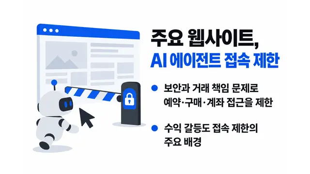 주요 웹사이트, AI 에이전트 접속 제한 — 기사 주제를 표현한 AI 생성 개념 삽화