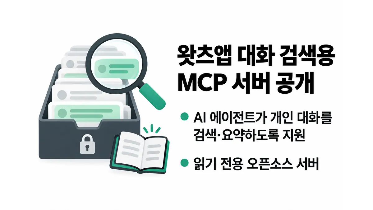 왓츠앱 대화 검색용 MCP 서버 공개 — 기사 주제를 표현한 AI 생성 개념 삽화