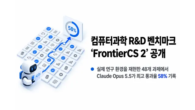 컴퓨터과학 R&D 벤치마크 ‘FrontierCS 2’ 공개 — 기사 주제를 표현한 AI 생성 개념 삽화