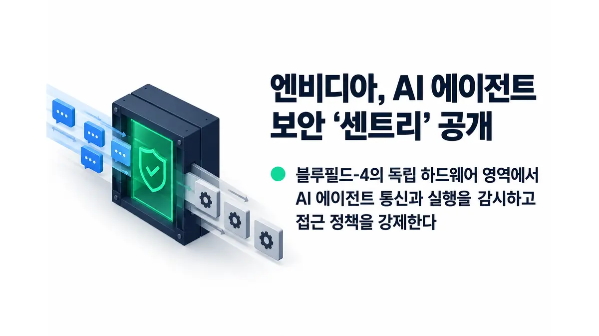 엔비디아, AI 에이전트 보안 ‘센트리’ 공개 — 기사 주제를 표현한 AI 생성 개념 삽화