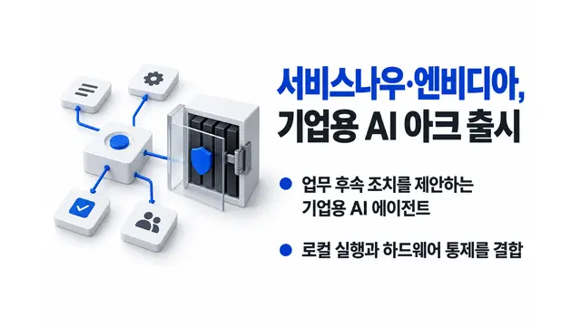 서비스나우·엔비디아, 기업용 AI 아크 출시 — 기사 주제를 표현한 AI 생성 개념 삽화