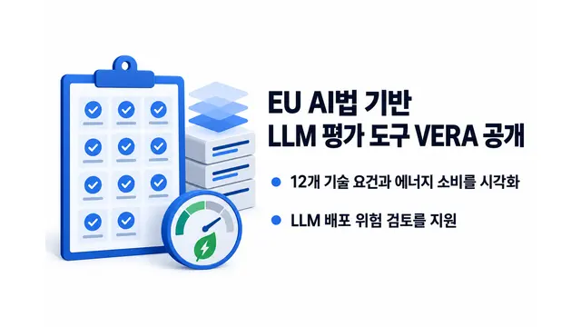 EU AI법 기반 LLM 평가 도구 VERA 공개 — 기사 주제를 표현한 AI 생성 개념 삽화