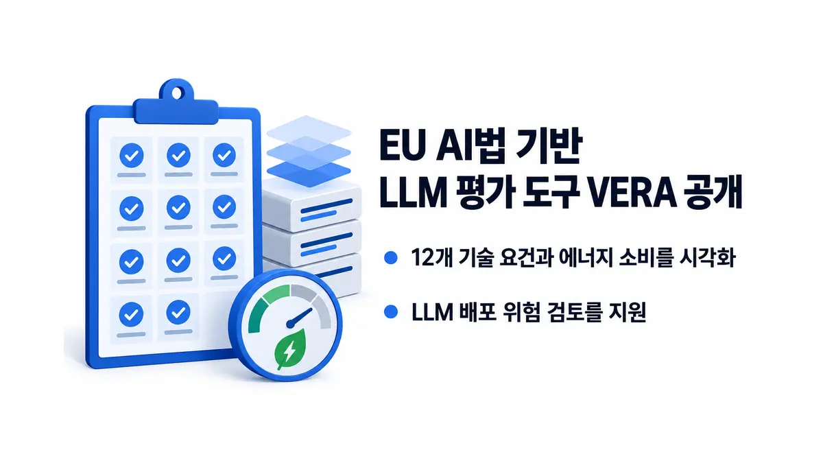 EU AI법 기반 LLM 평가 도구 VERA 공개 — 기사 주제를 표현한 AI 생성 개념 삽화