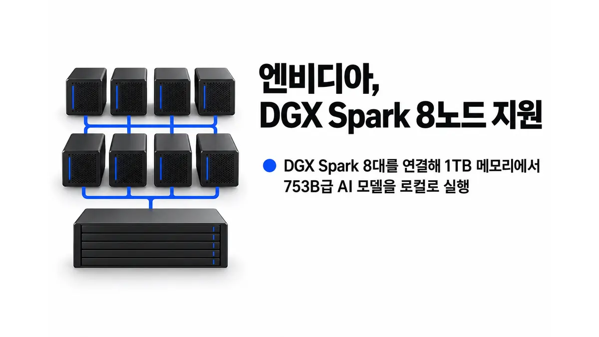 엔비디아, DGX Spark 8노드 지원 — 기사 주제를 표현한 AI 생성 개념 삽화