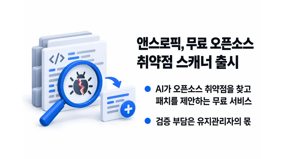 앤스로픽, 무료 오픈소스 취약점 스캐너 출시 — 기사 주제를 표현한 AI 생성 개념 삽화