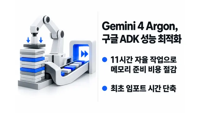 Gemini 4 Argon, 구글 ADK 성능 최적화 — 기사 주제를 표현한 AI 생성 개념 삽화